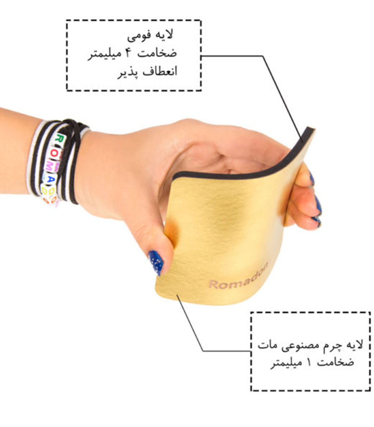 سرویس 2 عددی زیر بشقابی گرد رومادون سری 112